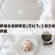 上海新增无症状降至1万以下/上海无症状感染者数量