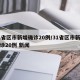 31省区市新增确诊20例/31省区市新增确诊20例 新闻