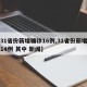 【31省份新增确诊16例,31省份新增确诊14例 其中 新闻】