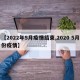 【2022年5月疫情结束,2020 5月份疫情】
