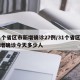 31个省区市新增确诊27例/31个省区市新增确诊今天多少人