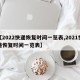 【2022快递恢复时间一览表,2021快递恢复时间一览表】